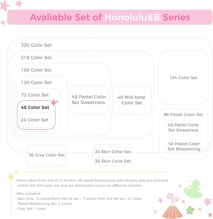 Ohuhu Alcohol Markers Brush and Chisel Tip: 48-Color Double Tipped Art Marker Set for Artist Adults Cozy Coloring Illustrations - Honolulu - Brush and Chisel Dual Tips- Refillable - AP Certificated