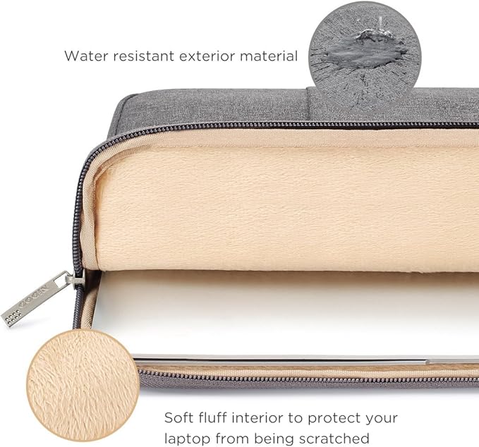 NIDOO 13 inch 14 Inch Laptop Sleeve Case Water Resistant Carrying Bag for 14" MacBook Pro M4 M3 M2 M1 / 13.5" Surface Laptop 5 6/14" ThinkPad X1 Carbon Yoga 7i / 14" Swift GO 14 / Asus ZenBook 14