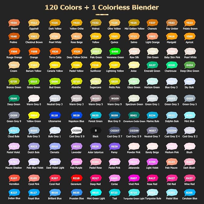 Caliart 121 Colors Alcohol Based Markers, Dual Tip Art Marker Set Chisel & Fine, Permanent Colored Pens for Adults Coloring Book Artists Sketch Illustration Drawing Supplies Gifts
