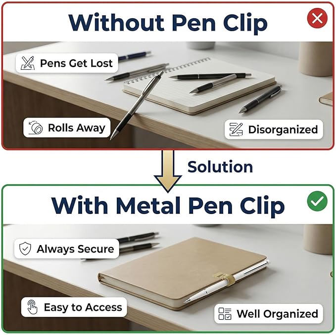 Chedin 5 Pack Gold Metal Pen Clip Holder, Portable Adjustable Spring Pen Loop Organizer for Notebook & Clipboard, Suitable for School Office, Home