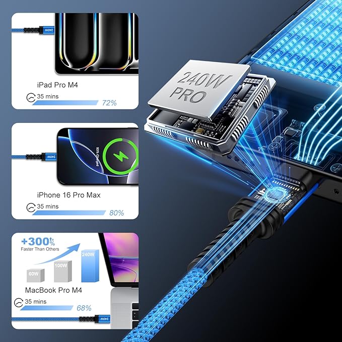 10 FT Long USB C Cable Fast Charging for iPhone 17 Air 17 Pro 17 Pro Max 17 16 Plus 16 Pro 16 Pro Max 16E 15 Pro 15 Plus 15 Pro Max,240w USBC to USBC Cord iPhone 17 Pro Cord Android Phone Woven Cable