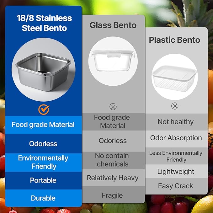 Salad Container for Lunch Large-60-oz,3 Compartment Bento-Style Tray and 1.5-oz Salad Dressings Container,Stainless Steel Food Containers with Lids, Lunch Box, Bento Box (Grey)