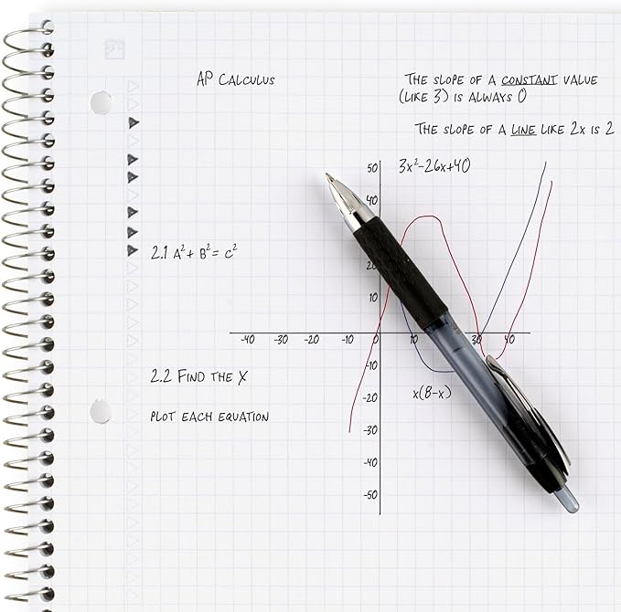Five Star Spiral Notebook + Study App, 1 Subject, Graph Ruled Paper, Fights Ink Bleed, Water Resistant Cover, 8-1/2" x 11", 100 Sheets, Color Will Vary, 1 Count (06190)