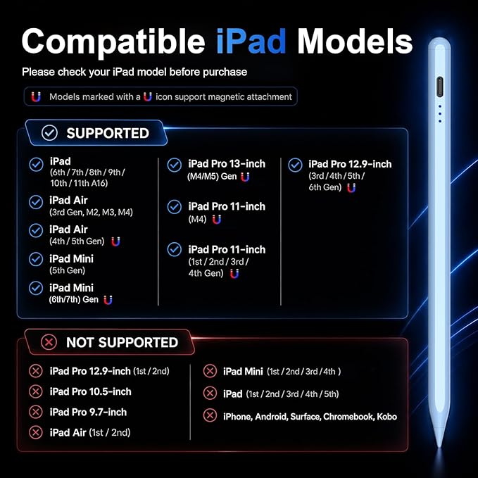 HATOKU Stylus Pen for iPad 2018-2026, 15 Min Fast Charge iPad Pencil 1st Gen with Tilt Sensitivity, Palm Rejection, Magnetic Pen for Apple iPad 6-11, Air 3-5/M2/M3, Mini 5-7, Pro 11/12.9"/M4/M5 (Blue)