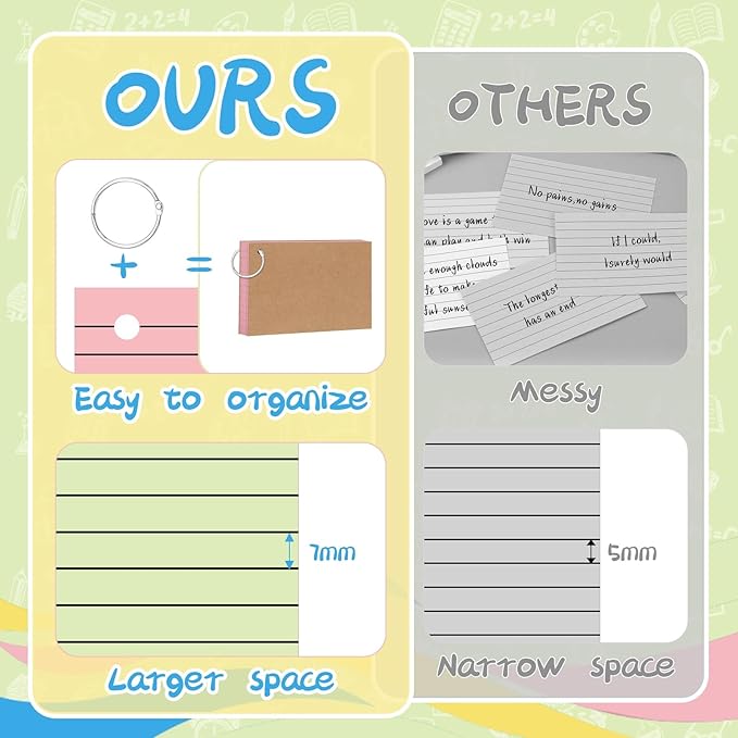 200 Count Colored Index Cards 3x5 Inch，Flashcards with Ring 4 Color，Heavy Weight Lined Ruled Note Cards for Studying, Office, School and Home