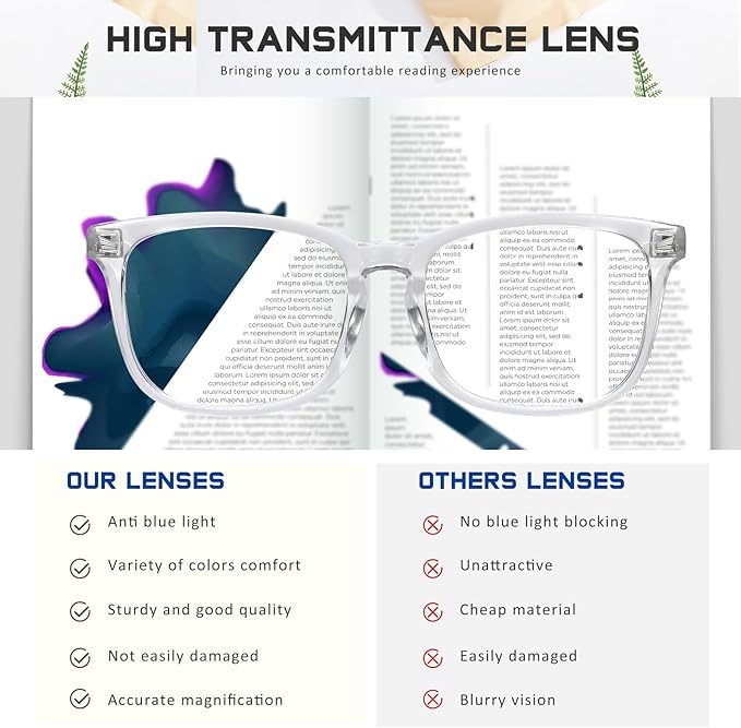 Reading Glasses for Women Men - Blue Light Blocking UV Filter Computer Readers,Anti Eyestrain Eyeglasses