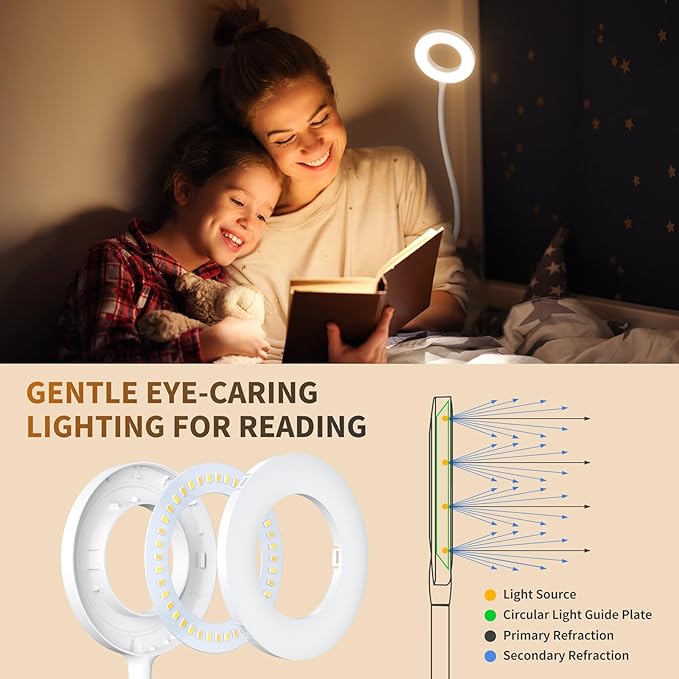 Wall Mounted Reading Light, Book Light in Bed at Night, Reading Lamp for Bedroom Bedside Headboard, Eye Care 5 Color & Brightness Adjustable, 360 Flexible Gooseneck, White