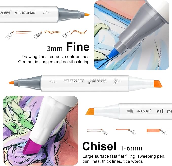 SFAIH Alcohol Markers Chisel & Fine - 51 Pastel Colors Double Tipped Art Markers for Adult Coloring Sketch Illustration Comics, Gifts for Artist Adult, Dual Tip, Colorless Blender