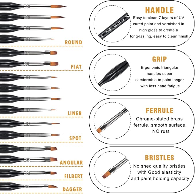 Brusarth Detail Paint Brushes Set, 16pcs Miniature Paint Brushes for Fine Detailing, Art Painting, Micro Detail Paint Brush for Acrylics, Oils, Watercolors, Paint by Number