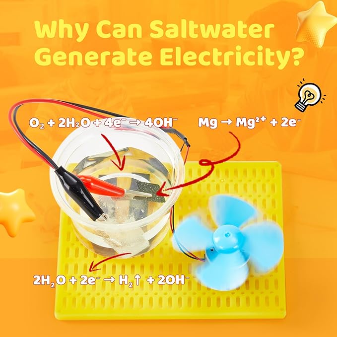 6-in-1 STEM Home Lab Science Kit for Kids Age 8-12, Boys & Girls 9 10 11 13 14 Year Old Educational Adventure Set: Tank & Car Building, Saltwater Generator | Perfect Birthday & Learning Gift for Kids