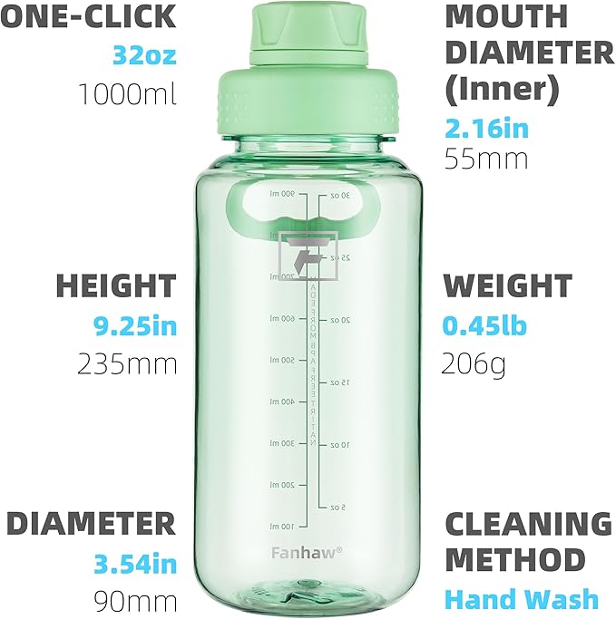 Fanhaw 32 oz Clear BPA-Free Tritan Water Bottle with Fast-Flow Spout Lid, Leakproof Wide-Mouth Reusable Bottle for Gym, School & Office (Glow Green)