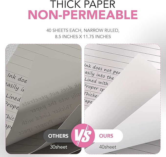 KAISA note pads Colored Legal Pad Writing Pads 8.5x11 inch, Wide Ruled, 40 Sheets/Pad, 20lb Colored Paper, Perforated Writing Pad with Sturdy Back (4 Pads), KSU-5972