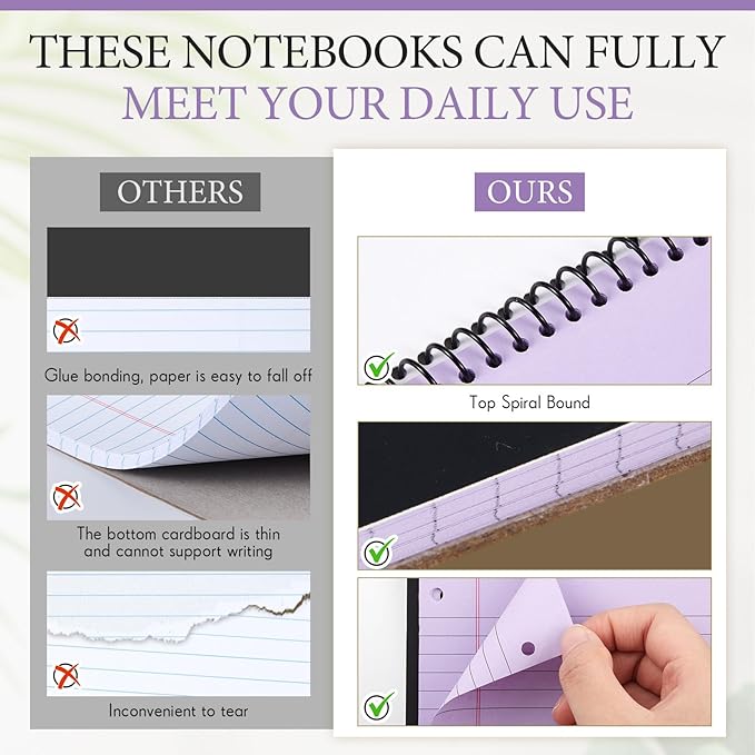 MotiMind 10 Pack 8.5" x 11" Top Spiral Notebook with 3 Hole Punched Multicolor Legal Pads College Ruled Notepad 50 Sheets Hard Cardboard Paper Wirebound Notepad for Office School Business