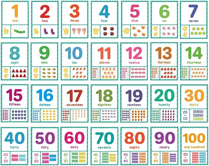 Lachilly Number 1-100 English Flashcards, High Frequency Words, Kindergarten ESL Teaching Materials, Autism Learning Materials, Vocabulary Building, 15 Cards 28 Words