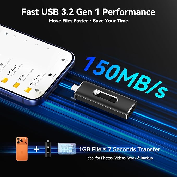 128GB USB C Flash Drive Dual USB 3.2 Gen 1/USB 3.1 Gen 1 Type C & USB A Thumb Drive up to 150MB/s 2-in-1 USB-C Memory Stick for iPhone 15/16/17, Android Phone, Tablet, MacBook, Computer (2 Pack)