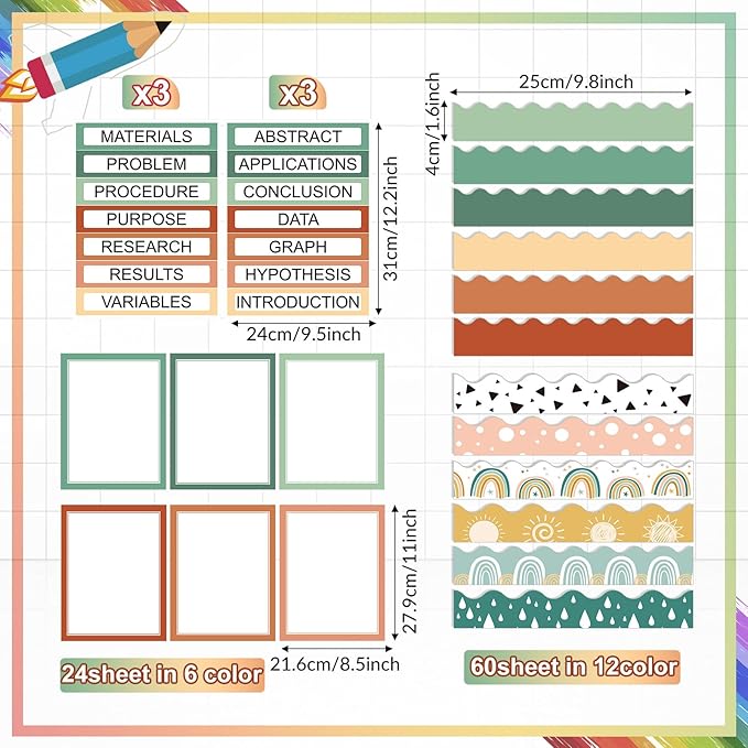 Fuyoooo 90 Pcs Science Fair Board Supplies 60 Trim Scalloped Bulletin Board Borders 24 Presentation Board Subtitles 6 Science Fair Titles for Classroom Display Boards(Geen Boho)