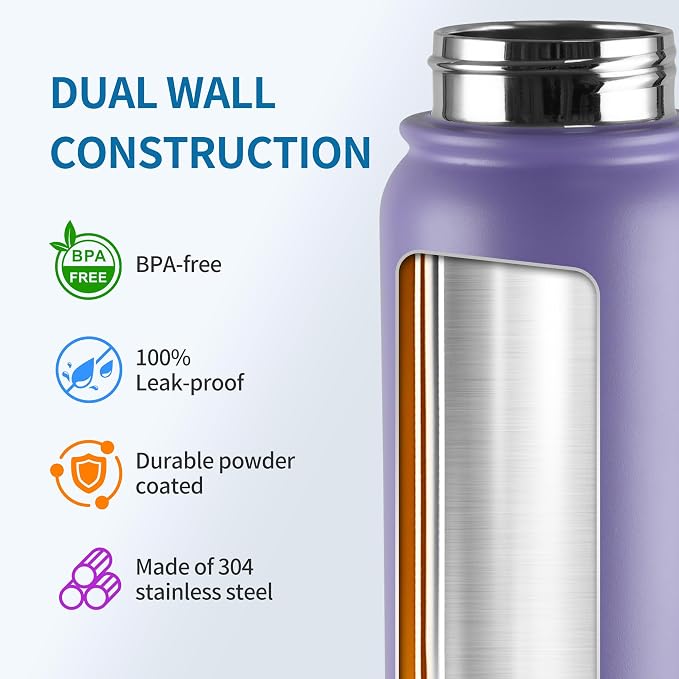 GOPPUS Insulated Water Bottle 20oz Stainless Steel BPA-Free Sports Bottle Ideal for School and Travel Silicone Spout Lid Prevents Leaks, Sweat, and Dust (Purple)