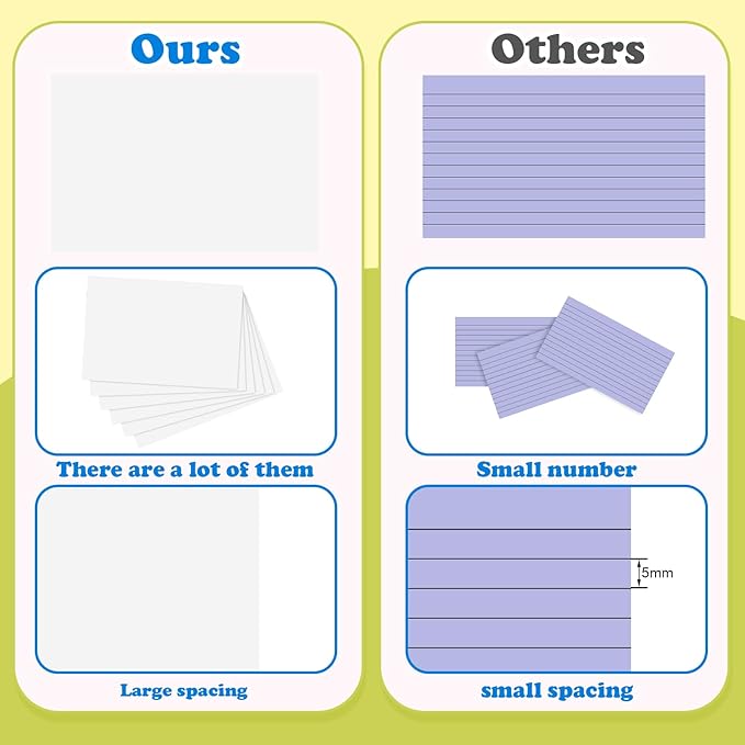 Blank Index Cards 4x6 Inch White Flash Cards Flashcards Heavyweight Note Cards for Studying School Office Supplies, 162 Count