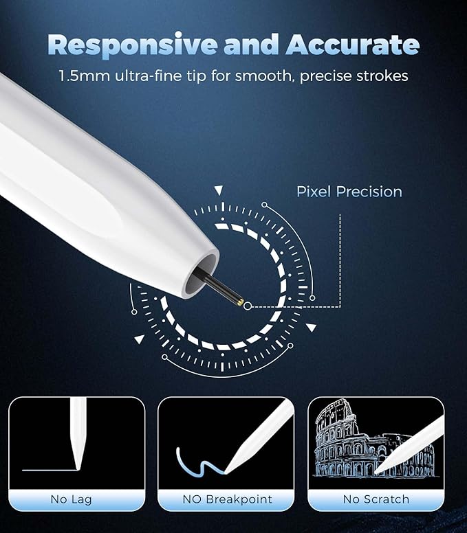 CMARS Stylus Pen for Touchscreen, Universal Tablet Pen for iPad/iPhone/Samsung/Huawei/Xiaomi/Android and More Devices, Stylists Pens Rechargeable Digital Pencil with Magnetic Function - Gradient Blue