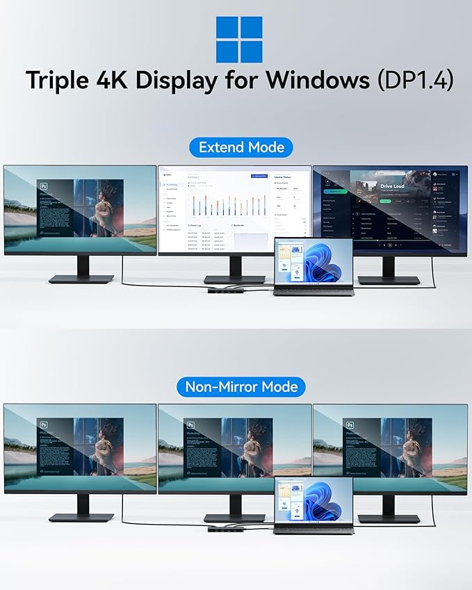 USB C Docking Station Dual Monitor, Selore Docking Station 3 Monitors Triple 4K Display with 2 HDMI, DisplayPort, 1 Gbps Ethernet, 100W PD Charging, USB 3.0 Ports Adapter for Dell, HP, etc(Black)