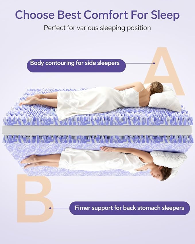 ChiXpace Dual Layer 5 Inch Memory Foam Mattress Topper Queen | 3 Inch Pillow Top Mattress Pad Cover and 2 Inch Gel Memory Foam, 7-Zone Egg Crate & 2-in-1 Design (Cream)