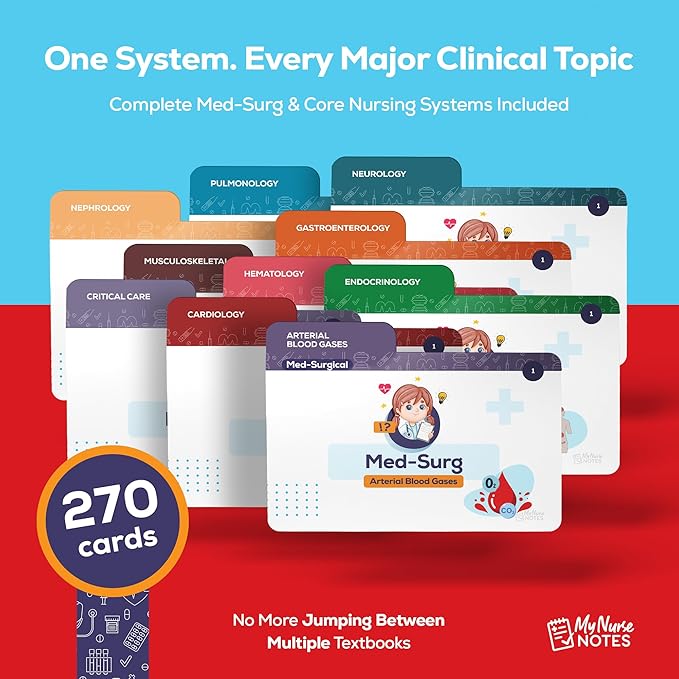 Med-Surg Flashcards for NCLEX – 270 Color-Coded Study Cards for RN & PN Nursing Students | Disease, Labs & Nursing Care in One | High-Yield Clinical Concepts, Visual Learning & Fast Recall