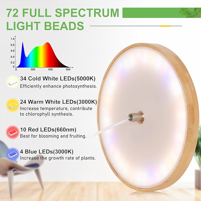 LORDEM Bamboo Grow Light for Indoor Plants, 2 Pack | Full Spectrum LED, Height Adjustable, Auto Timer 4H/8H/12H, 4 Dimmable Levels, Ideal for Large Tall Plants