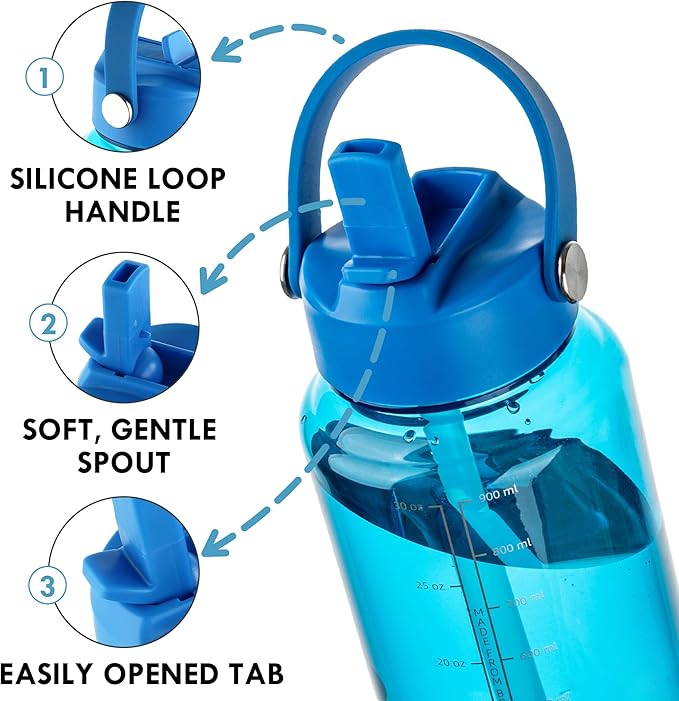 OLDLEY 32 oz Clear Water Bottle with Straw,Tritan BPA-Free, Wide Mouth, Leak Proof - for Gym, Travel, Home, School, Office (Blue)