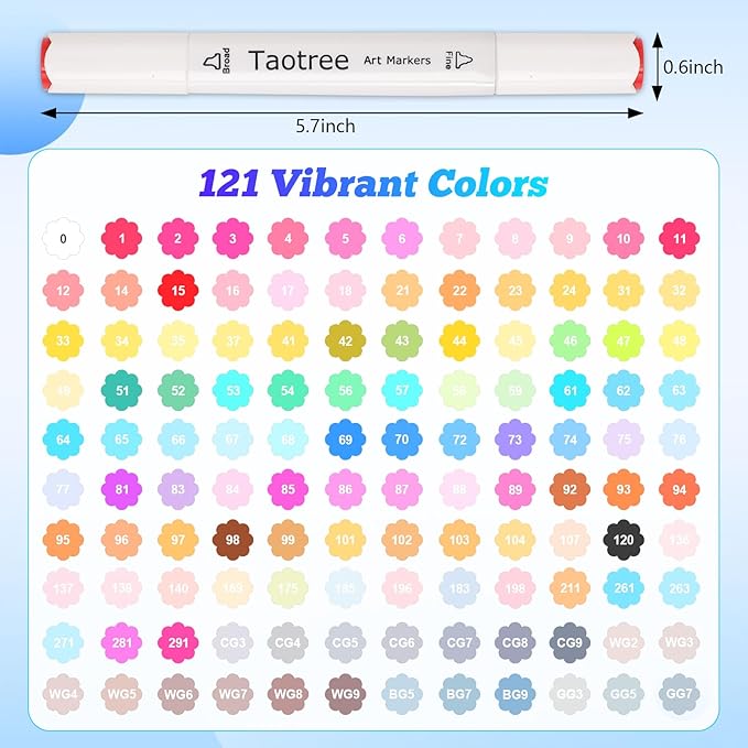 Taotree Alcohol Markers Set, 121 Colors Dual Tips Art Markers Pens Coloring Set, Fine tip & Chisel Drawing Art Supplies Kit, Coloring Drawing Pens Sketch Pens for Adults Artist, Painting Sketching