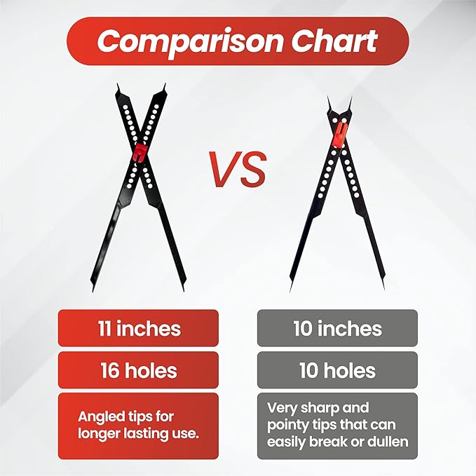 Artist 11 Inch Proportional Divider - Upgraded Drawing Supplies & Drafting Tools - Adjustable Caliper & Subject Dividers for Art Drawing Tools (Divider)