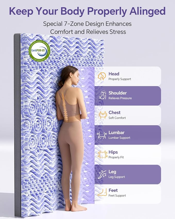 ChiXpace Dual Layer 5 Inch Memory Foam Mattress Topper King | 3 Inch Pillow Top Mattress Pad Cover and 2 Inch Gel Memory Foam, 7-Zone Egg Crate & 2-in-1 Design (Gray)