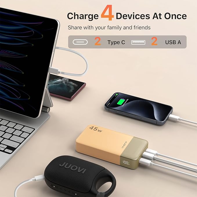 JUOVI Power Bank 45W 20000mAh Portable Charger USB C, PD QC Fast Charging 4-Port(2C+2A) External Battery Pack with LED Display, for iPhone 15 16 MacBook ipad