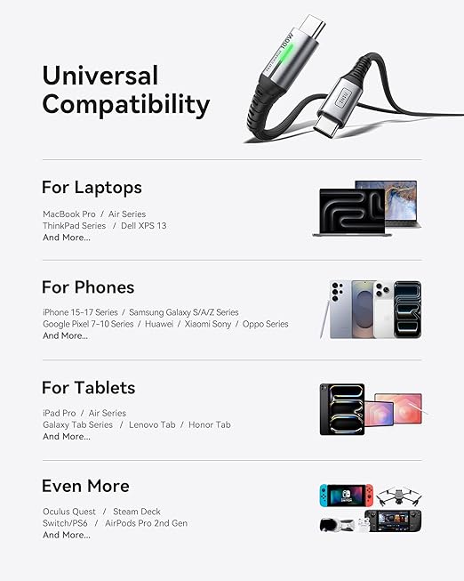 INIU USB C to USB C Cable, (6.6ft, 2-Pack) 100W USB C to C Fast Charging Cord, Braided Type C Charger Cable for iPhone 16 Pro Max 15 Plus Samsung Galaxy S24 S21 S10 Note 10 MacBook iPad Kindle etc.