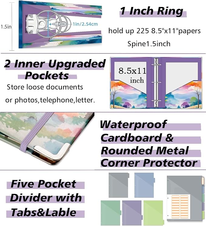 3 Ring 1 Inch Binder Organizer, BVSSX Three Ring Binders with Clipboard, 5-Tabs Pockets Dividers, Plastic Folder, 18 Divider Stikers,Pen Loop (Rainbow Trail, Letter Size)