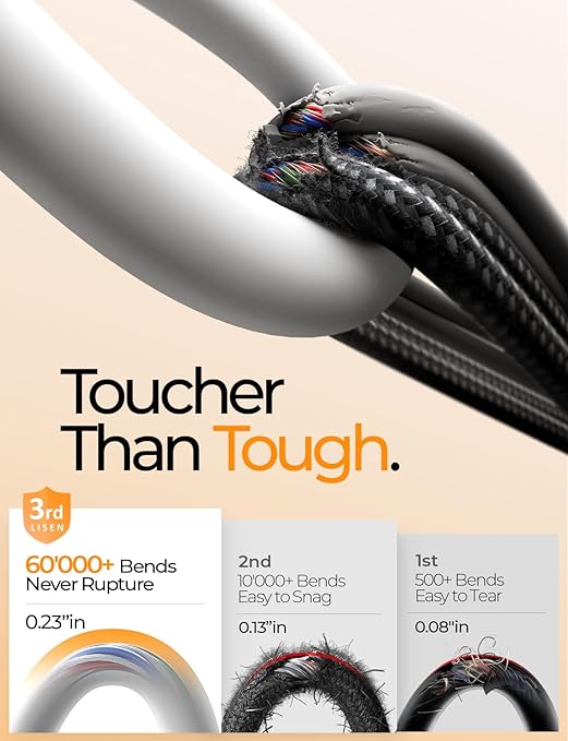 LISEN 10FT USB C Cable Fast Charging, Chubby 240W Cable USB C to USB C Fast Charging Soft Silicone USBC to USBC Parallel Cable for iPhone 17 Pro Max 16 15 Samsung S25 Ultra MacBook Pro Air iPad White