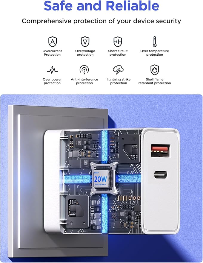 [3 Pack] USB C Charger Block, 20W Dual Port Type C Wall Charger Fast Charging Blocks USB Charging Block PD Power Adapter Plug Cube for iPhone 16/15/15 Pro/14/13/12, iPad, iwatch, Samsung