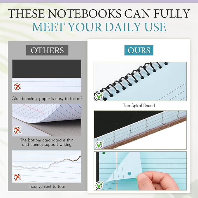 MotiMind 3 Pack 8.5" x 11" Top Spiral Notebook with 3 Hole Punched Blue Legal Pads College Ruled Notepad 50 Sheets Hard Cardboard Paper Wirebound Notepad for Office School Business