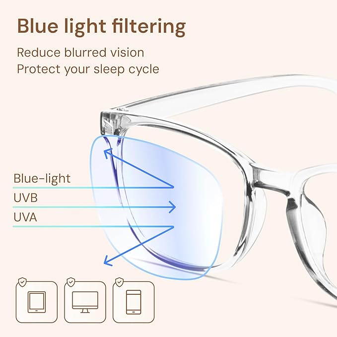Gaoye Stylish Eyewear Frame Accessories - Blue Light Glasses for Woman - Computer Glasses for Blue Light Blocking