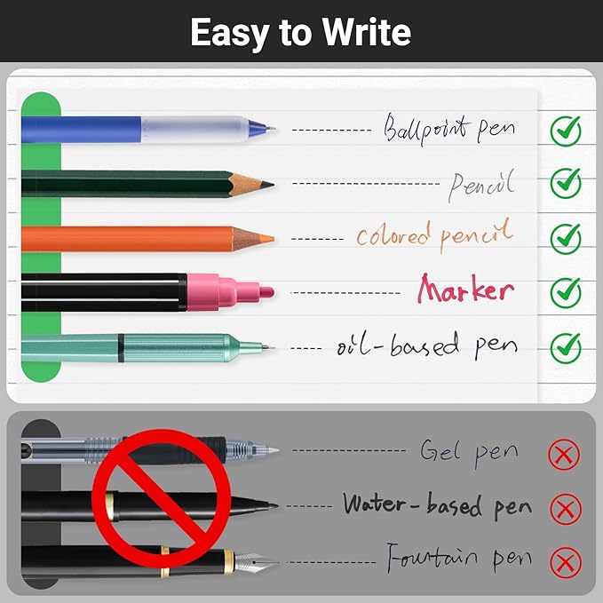 EUSOAR Clear Sticky Notes, 100 Sheets Waterproof PET Bible Stickers Transparent Sticky Notes 6x4, See-Through Adhesive Note Page Flags Study Work Planner Accessories Note Pads for Book Annotation