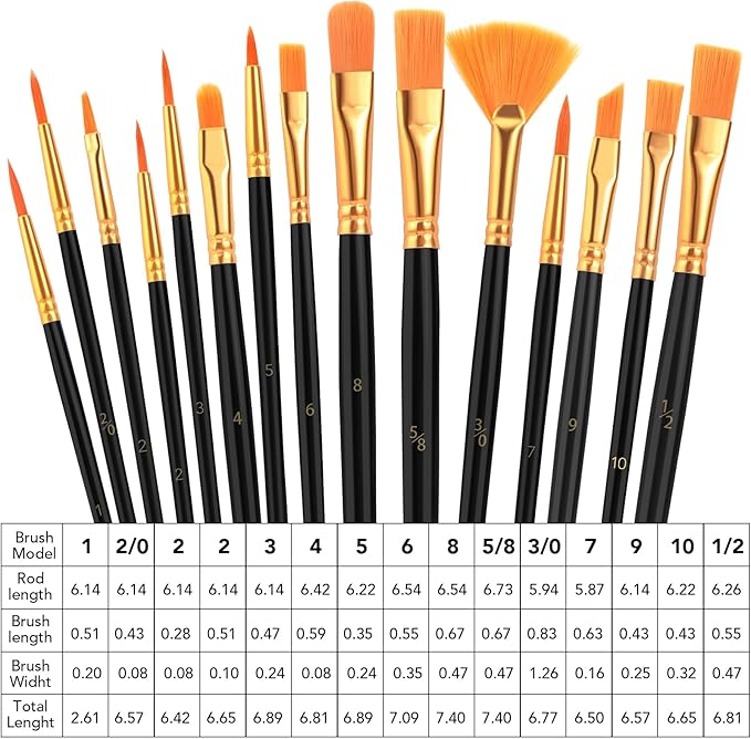 AROIC Acrylic Paint Brush Set,1pack/15pcs Nylon Hair Acrylic Painting Brush,Watercolor Rock Face Painting Brush, Artist Craft Brush Supplies, Paint Brush Set for All Purposes Children Adult Painting.