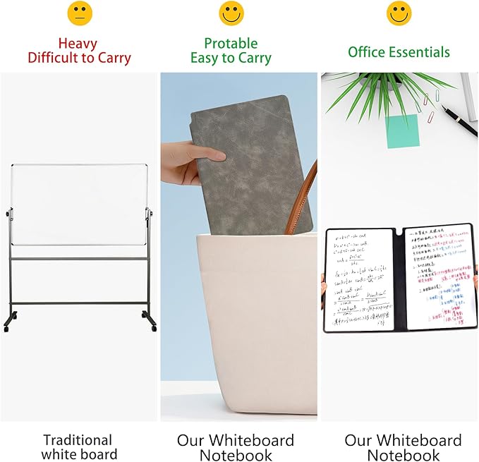 Marte Vanci Whiteboard Notebook Reusable Dry Erase Whiteboard with Pen and Wiping Cloth A5 Portable Dry Erase Pad with PU Cover White Board for Notes Lists Memo Message Presentation(Gray)