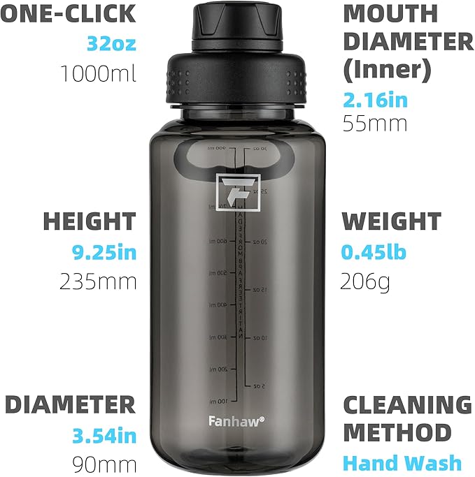 Fanhaw 32 oz Clear BPA-Free Tritan Water Bottle with Fast-Flow Spout Lid, Leakproof Wide-Mouth Reusable Bottle for Gym, School & Office (Black)