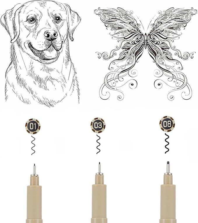 GETHPEN Micro Fineliner Set – 3 size Archival Ink pens for Technical Drawing, Anime & Sketching – Artists, Architects & Illustrators