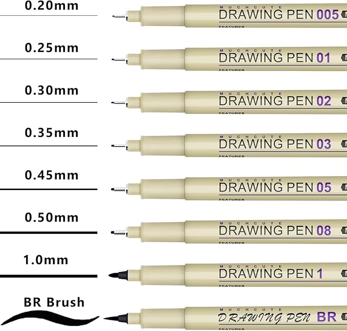 Micro Fineliner Drawing Pens 20 Set(12 Colored & 8 Black) Artist Art Supplies Adult Waterproof Watercolor Fine Line Marker Archival Ink Micron Sketch Outline Manga Anime Gift Sketching Zentangle Stuff