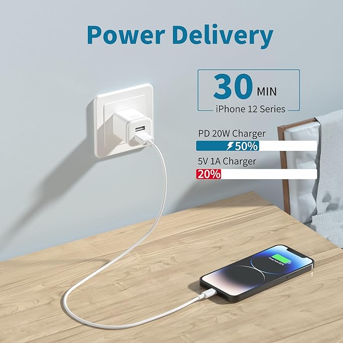 USB Wall Charger, 5-Pack 2.1A/5V Dual Port USB Cube Power Adapter Charger Plug Charging Block Replacement for iPhone Xs/XR/X, 8/7/6 Plus, Samsung, HTC, LG, Moto, Android Phones