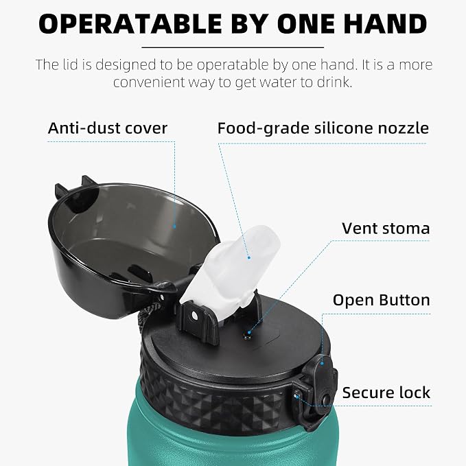 Fanhaw 32 Oz Kids Insulated Stainless Steel Water Bottle with Straw Lid, Leakproof & Anti-Dust Everyday Use Bottle for School, Women & Men, Back to School Essentials (Green Blue)