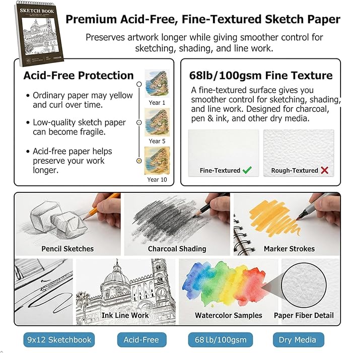 Soucolor 9" x 12" Sketch Book, Gifts for Girl, Birthday Gifts for Women, Thank You Gifts, Stocking Stuffers,2 Pack Art Supplies 100-Sheets Each (68lb/100gsm) Purple Drawing Notebook for Kids