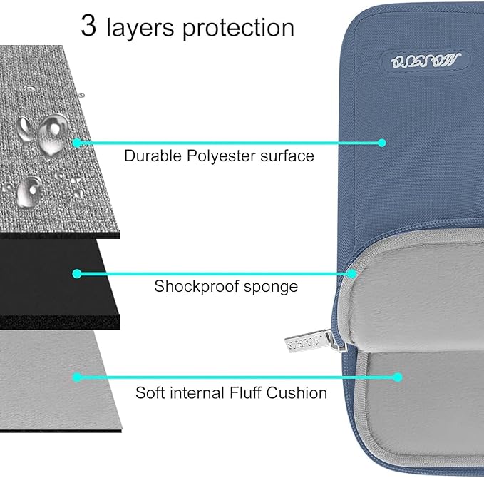 MOSISO Laptop Case 13 inch, Laptop Sleeve Compatible with MacBook Neo/Air/Pro 13 inch with A18/M5/M4/M3/M2/M1 Chip 2026-2016, Polyester Vertical Computer Sleeve Bag with Pocket, Steel Blue