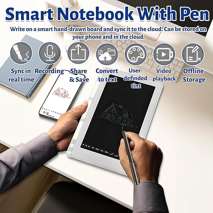 Digital Sketchbook with A5 Erasable Paper Refill + 3 Spare Refills, Smart Pen Writing Board Set, Smart Pen Notebook for Digitizing Drawing Writing Note-Taking Compatible,Dark Blue
