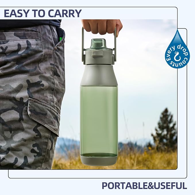 Water Bottle, 49oz Motivational Sports Water Bottle with Handle -Tritan, BPA Free, Leakproof, Wide Mouth, Tritan Water Bottle with Fast-Flow Spout Lid for Gym, School, Office, Travel